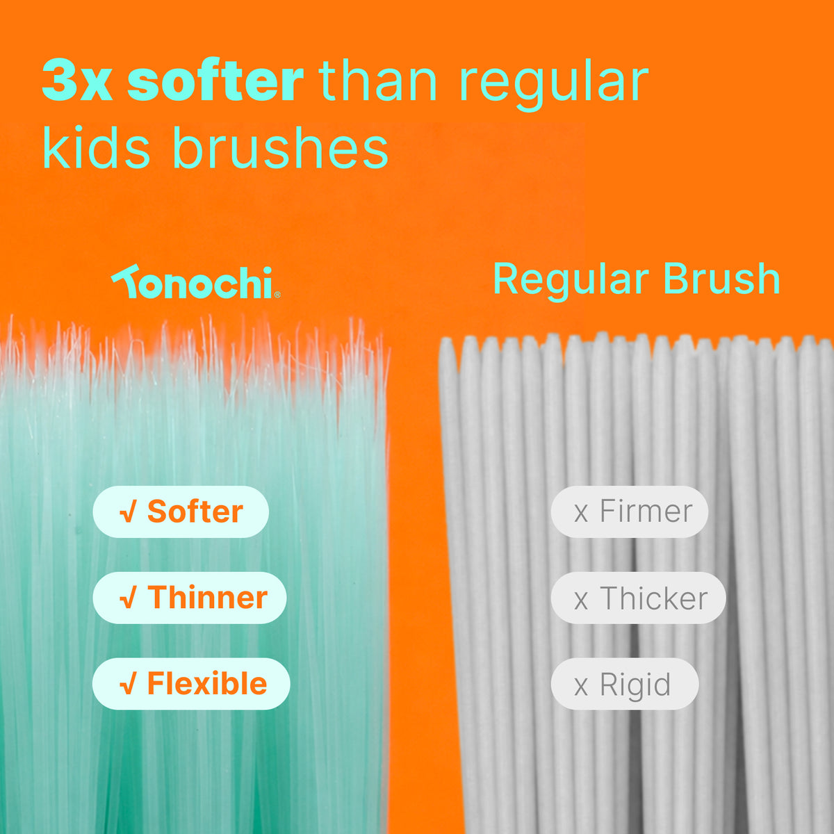 Kids Soft Toothbrush (Green)