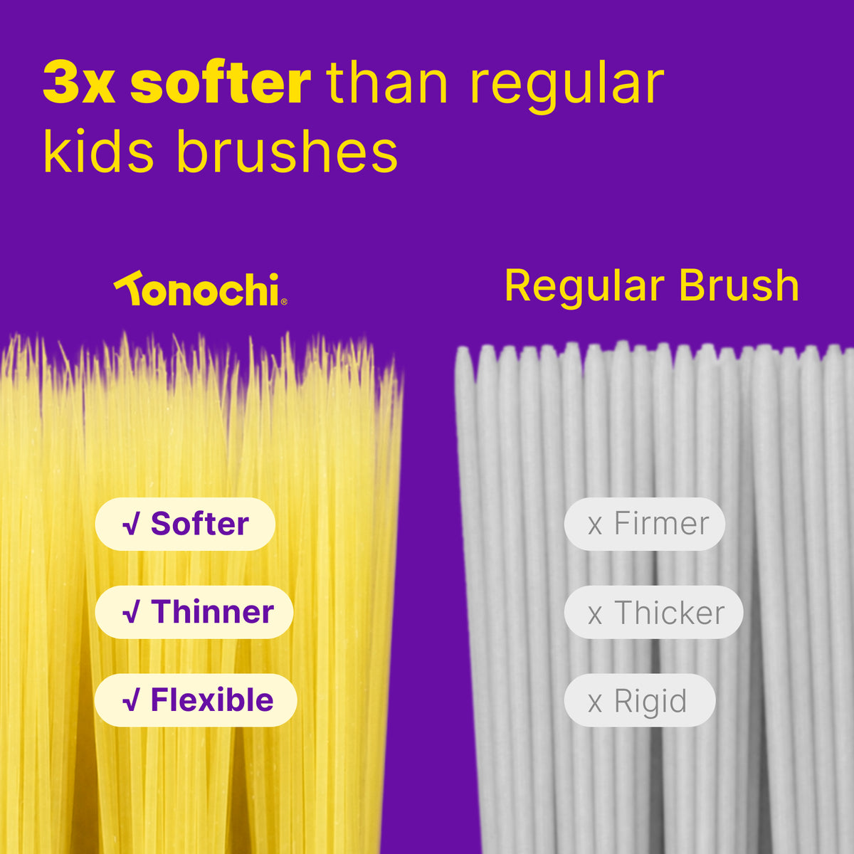 Kids Soft Toothbrush (Yellow)
