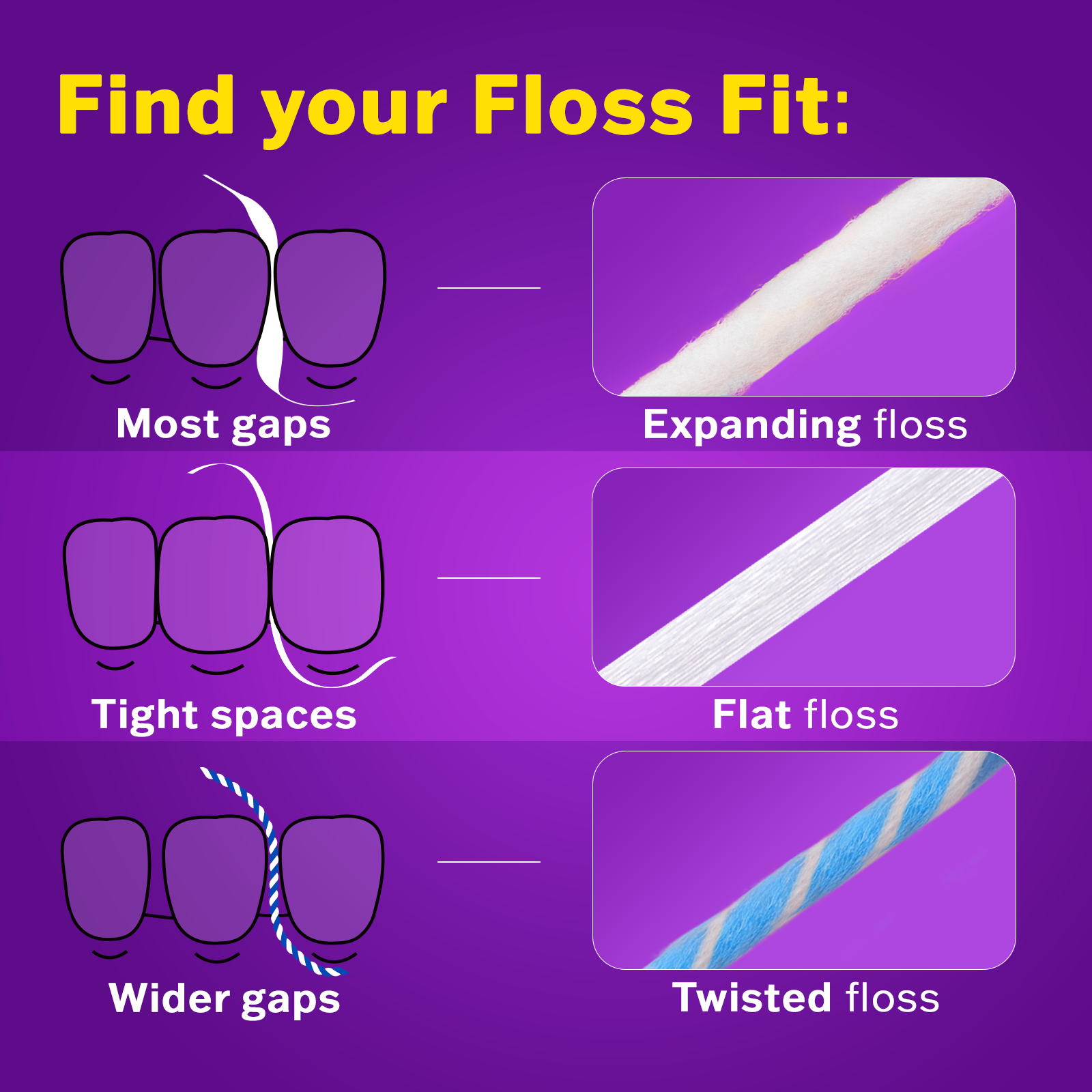 SlimWeave Floss • Ultra-Sleek Flat • 3-Pack (55 yd each)