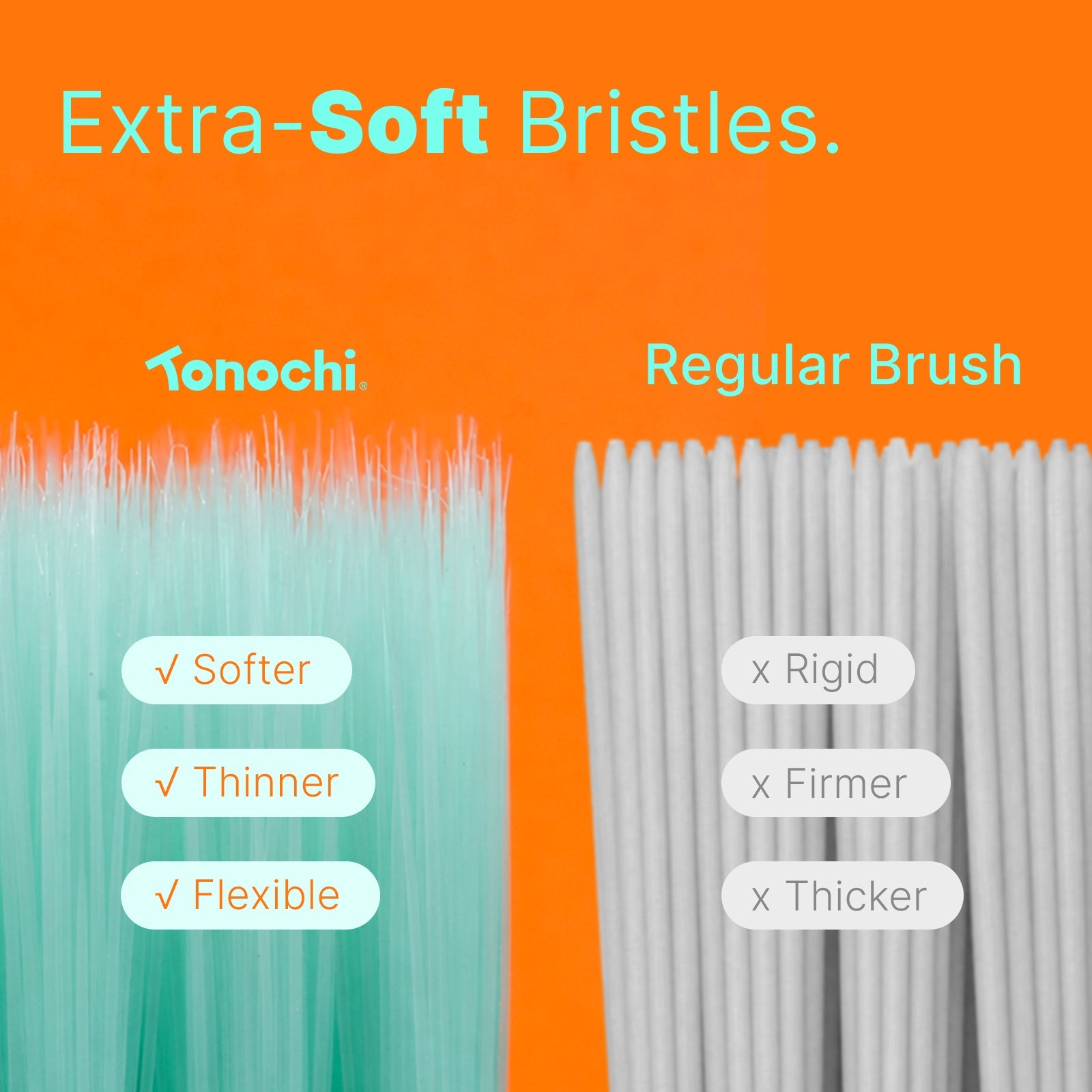 Max Adult Toothbrush (Green)