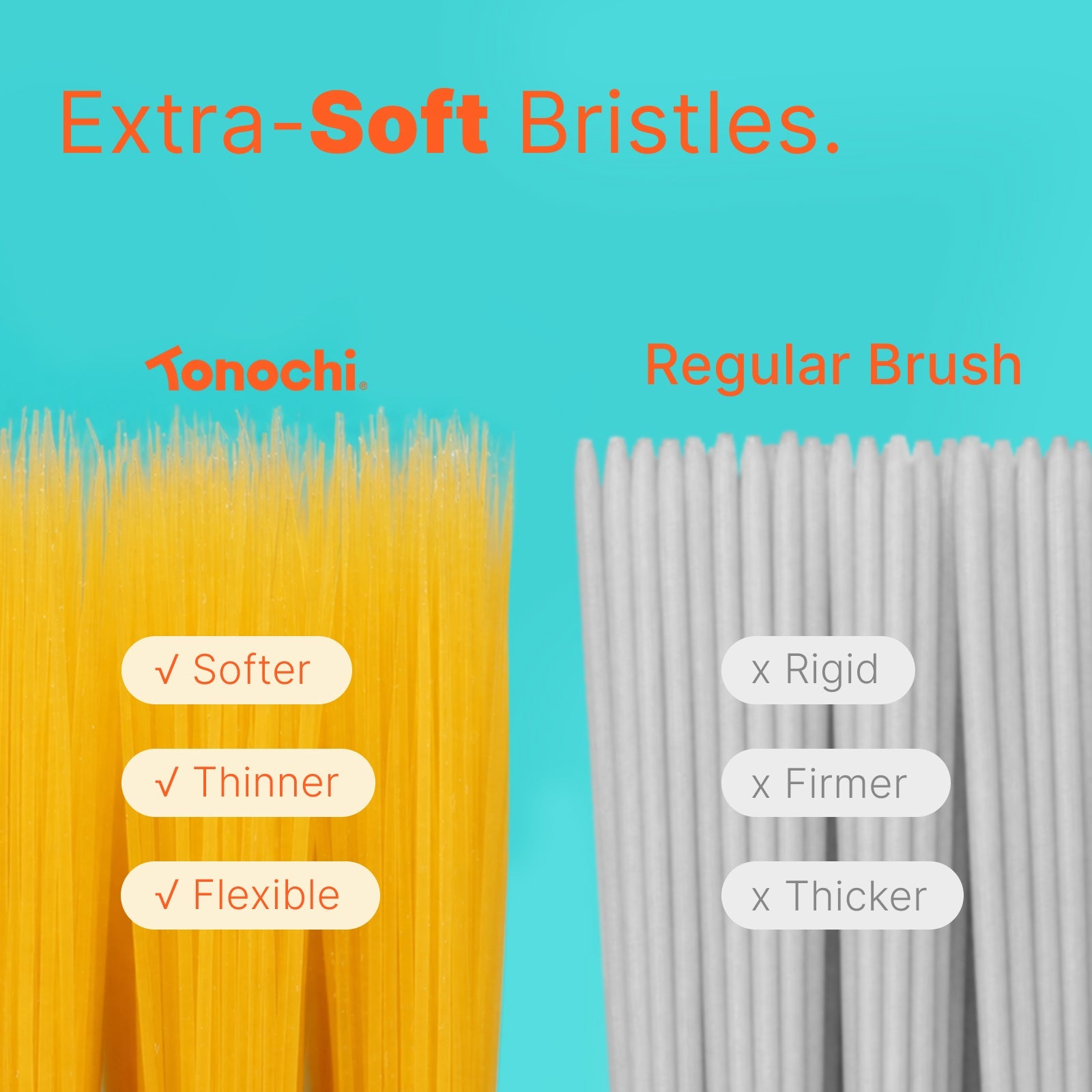 Max Adult Toothbrush (Orange)