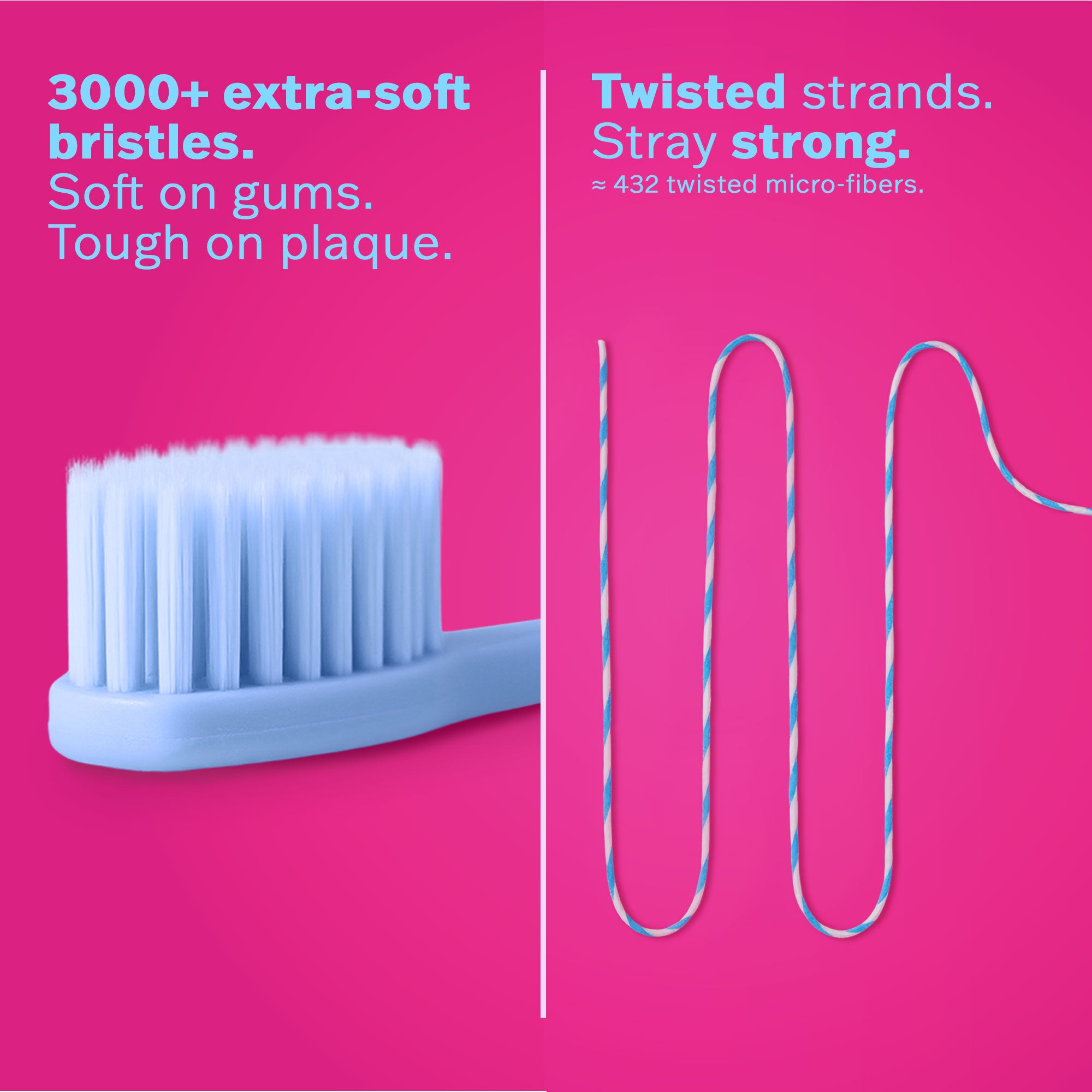 3000+ extra-soft bristles toothbrush on pink background, with twisted strands of micro-fibers emphasizing strong cleaning.
