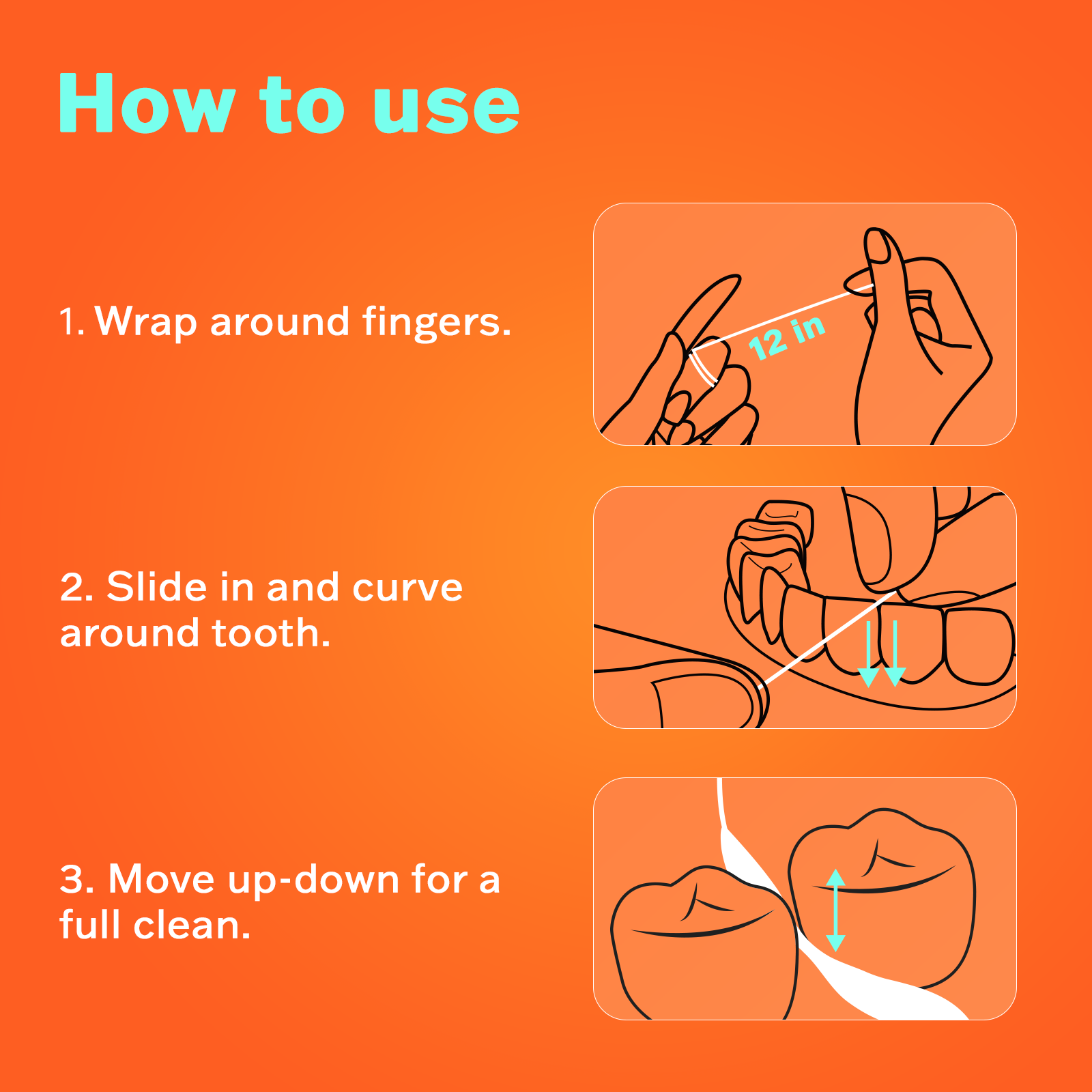 Instructions on how to use dental floss with illustrations and text on a pink background