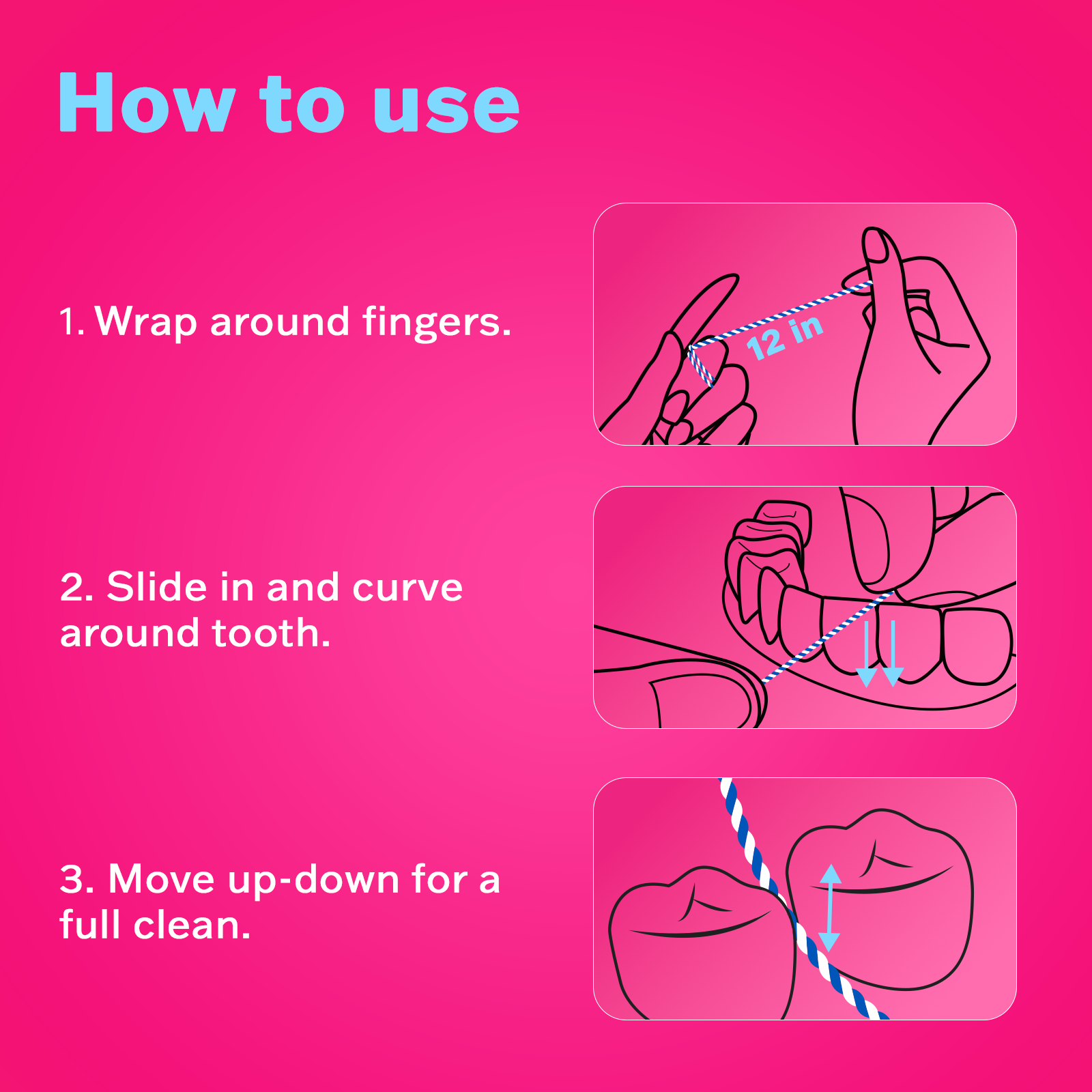 Diagram showing how to wrap, slide, and curve double-braided Twist Floss for a deeper sweep in wide gaps.