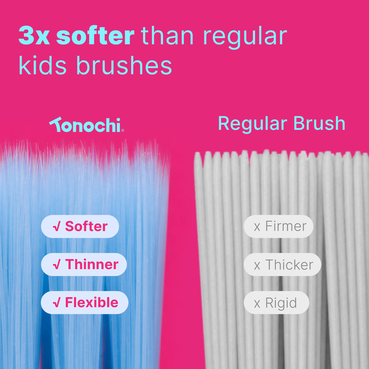 Kids Soft Toothbrush (Blue)