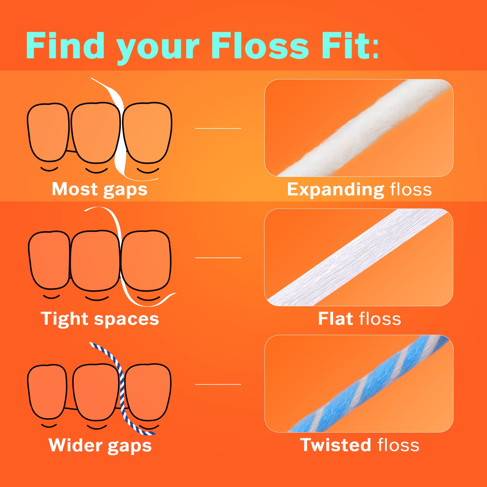 PuffClean Floss • Expanding Tech • 3-Pack (55 yd Each)