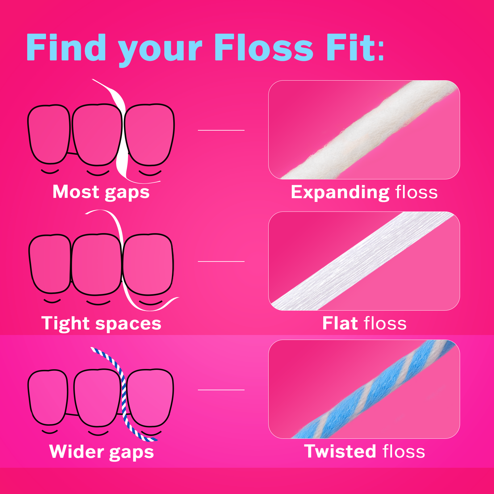 Twist Floss • Double-stranded • 3-Pack (33yd each)