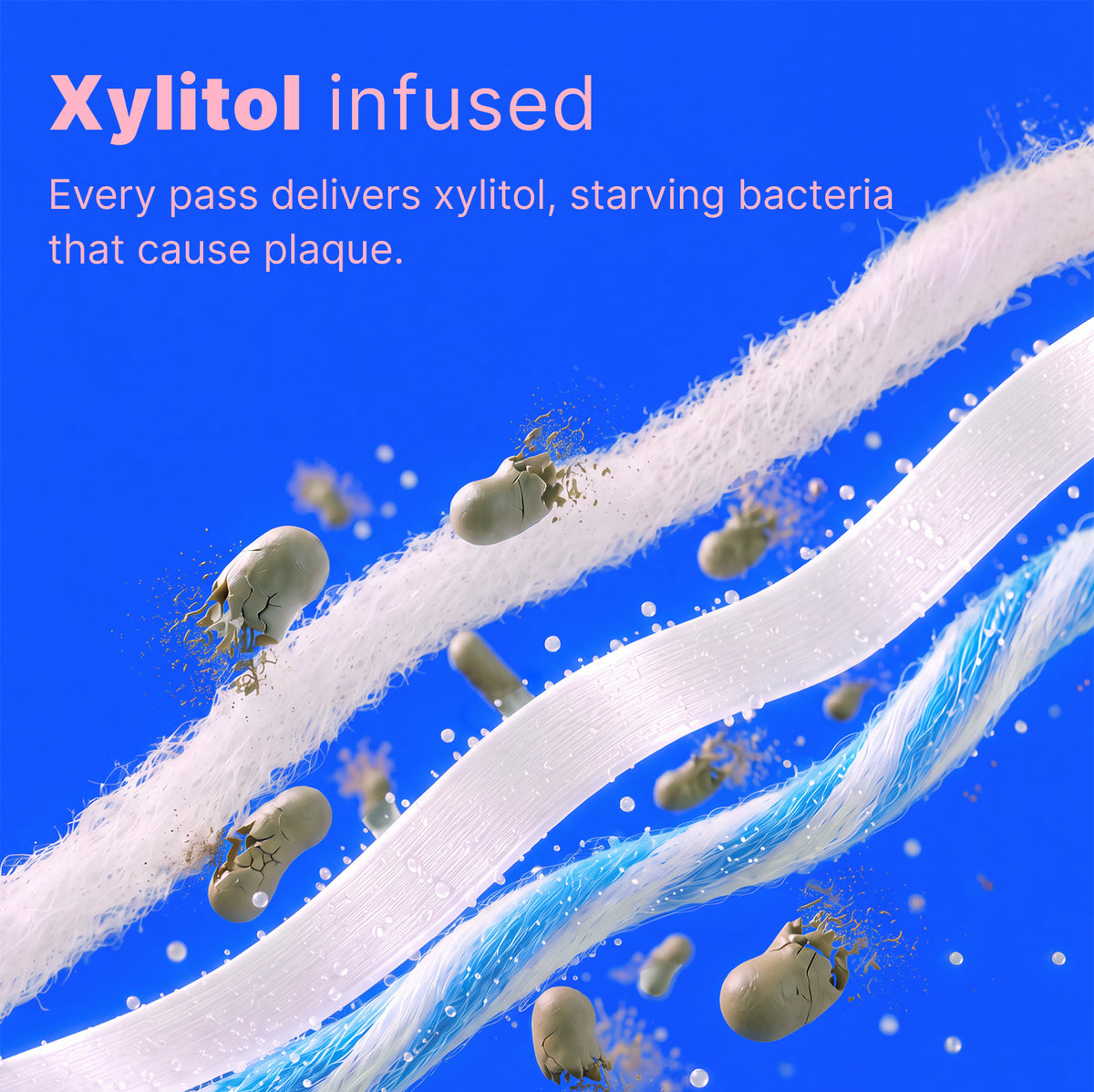Xylitol-infused floss: every pass delivers xylitol to help starve plaque bacteria
