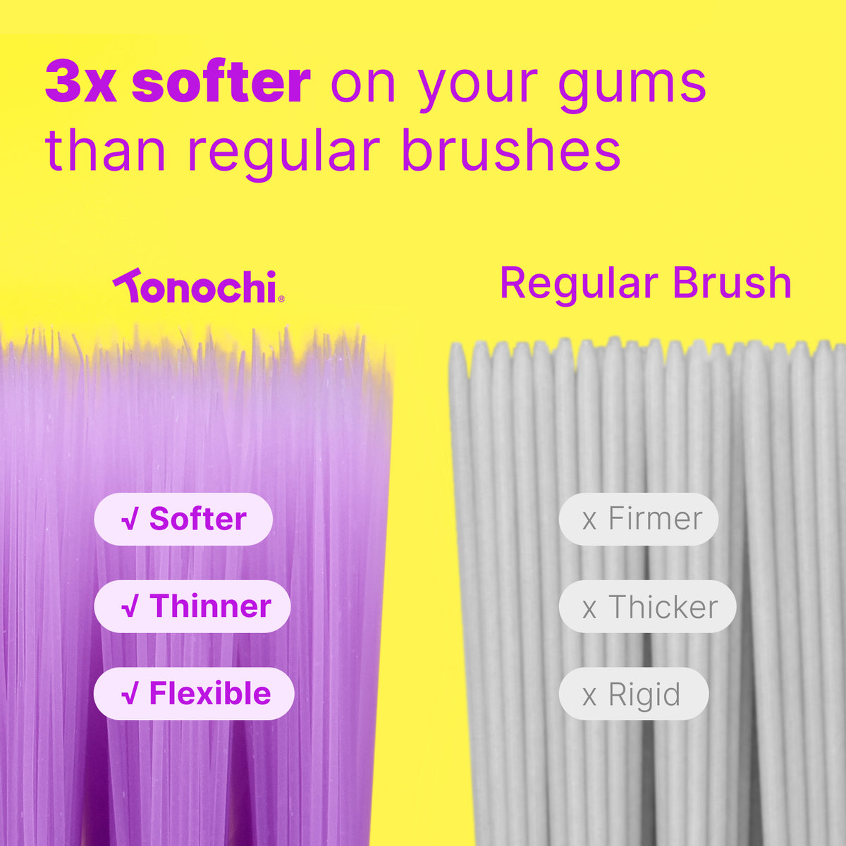 Max Adult Toothbrush (Lavender)