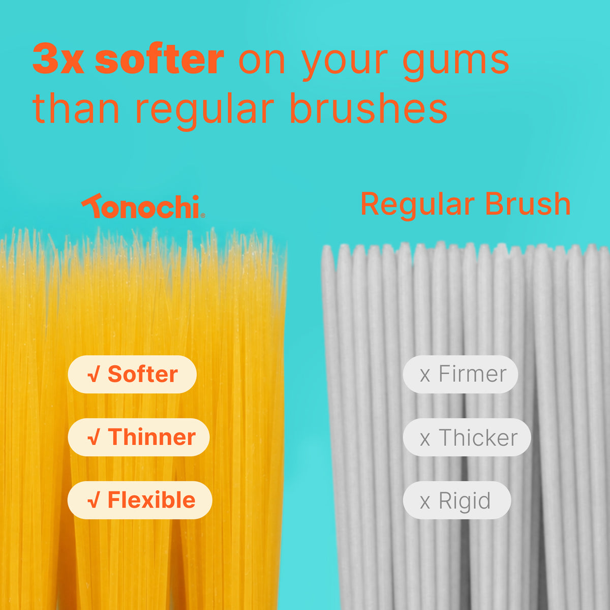Max Adult Toothbrush (Orange)