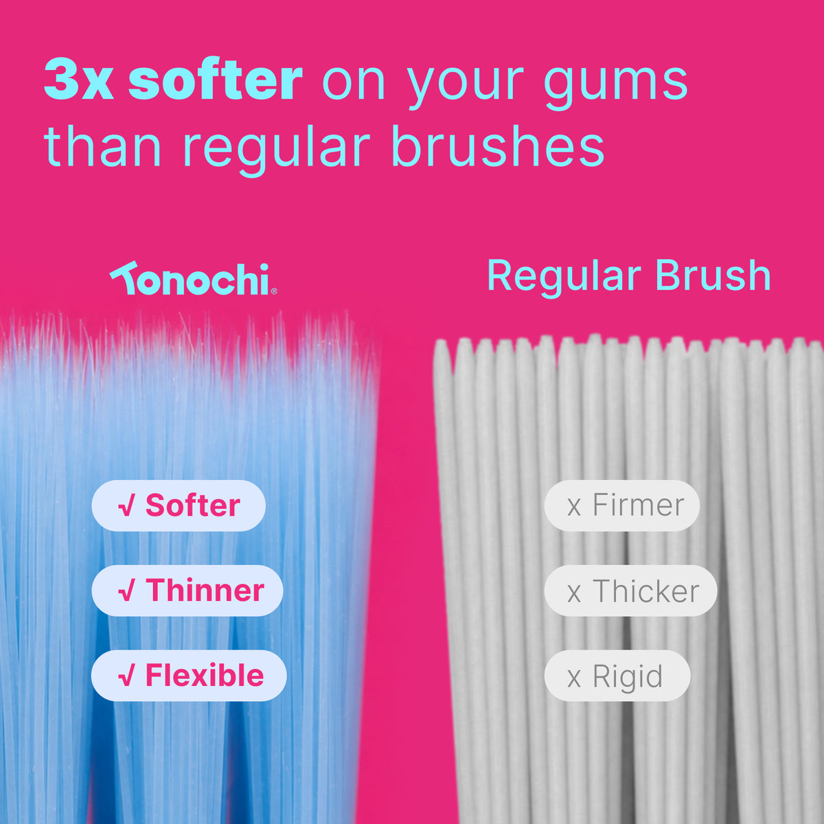 Max Adult Toothbrush (Blue)
