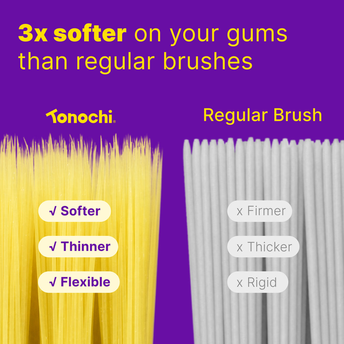 Max Adult Toothbrush (Yellow)