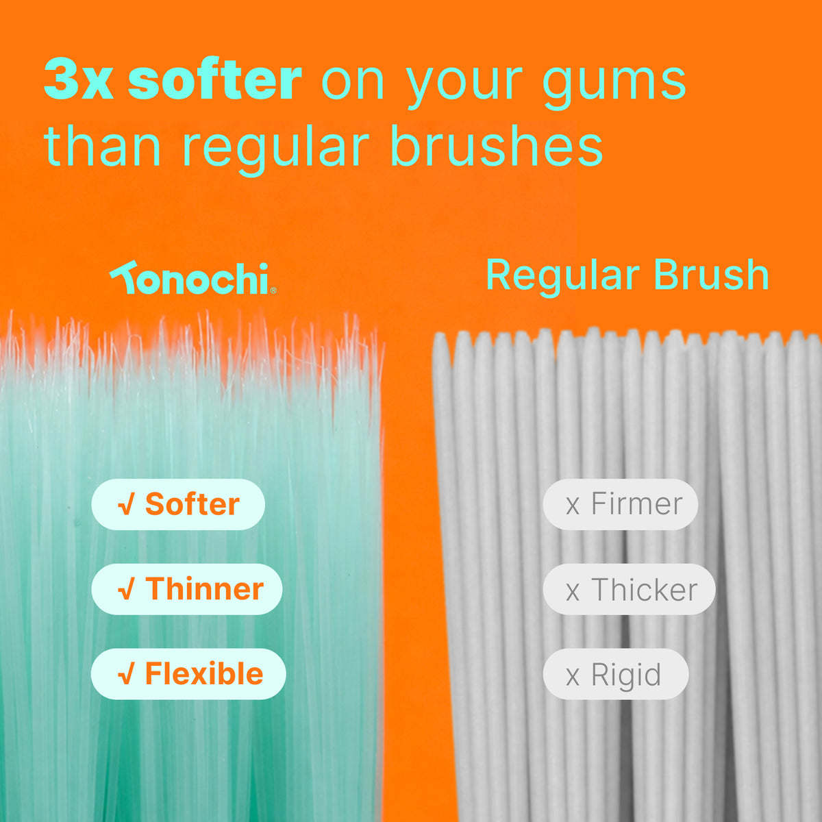 Max Adult Toothbrush (Green)