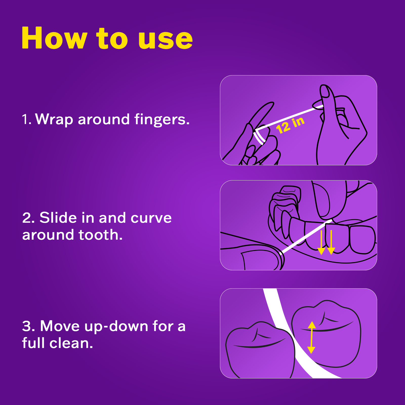 Diagram showing how to wrap, slide, and curve SlimWeave flat floss around teeth for a thorough plaque clean.