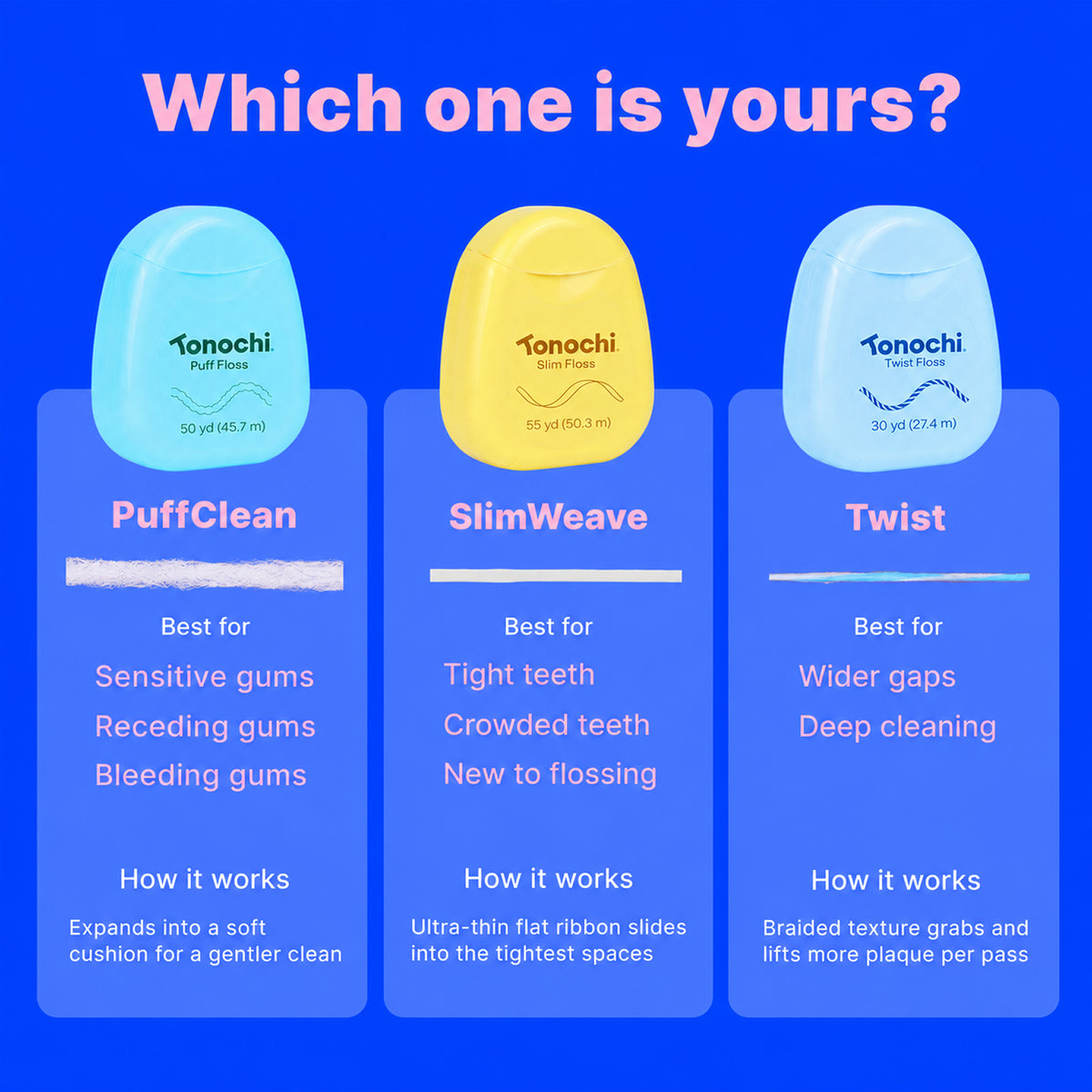 Which floss is yours? Comparison of PuffClean, SlimWeave and Twist and who each one is best for
