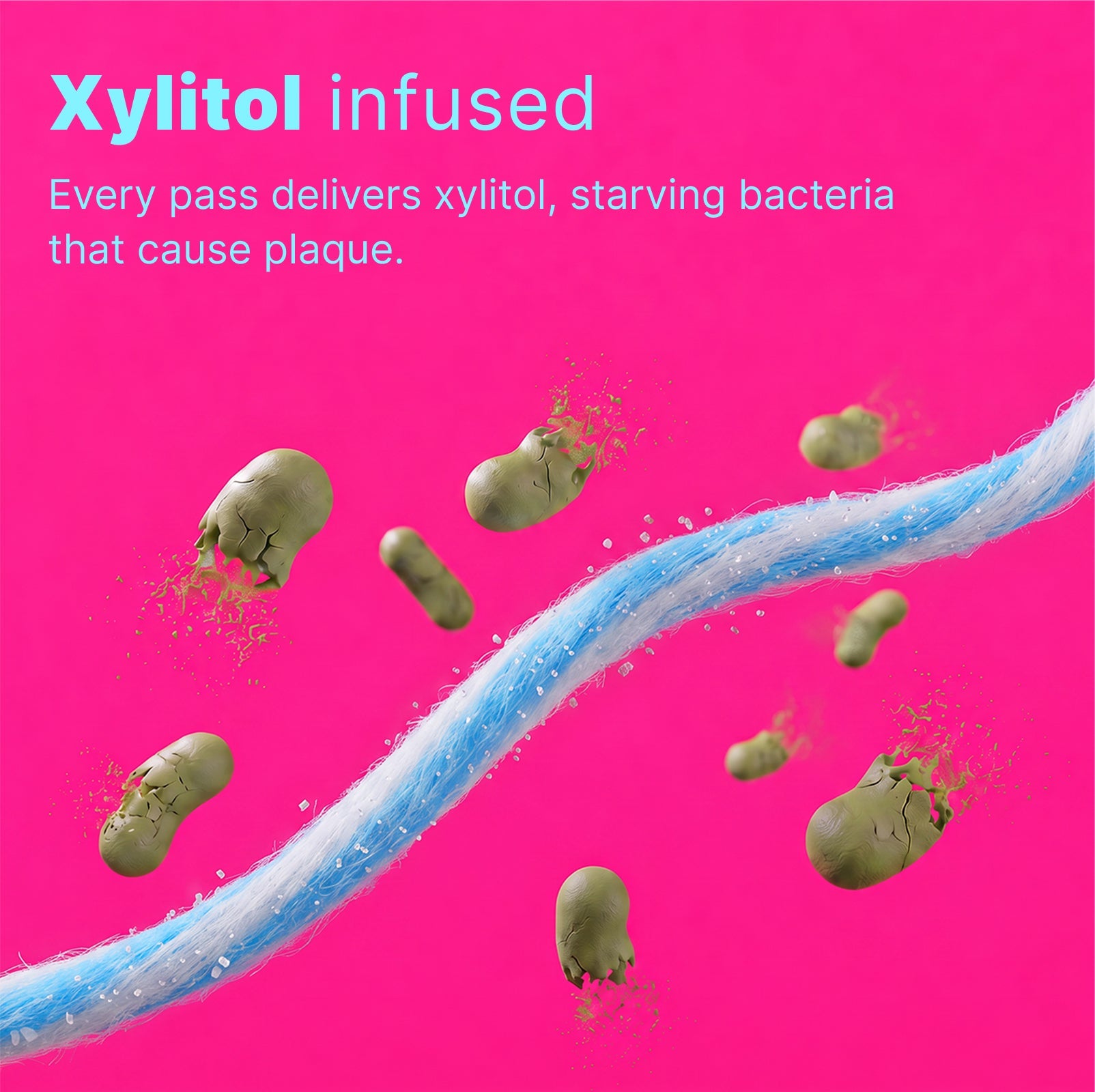 Twist Floss